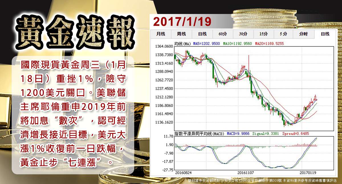 黄金一百秒黄金宝贝_黄金_黄金团黄金100秒