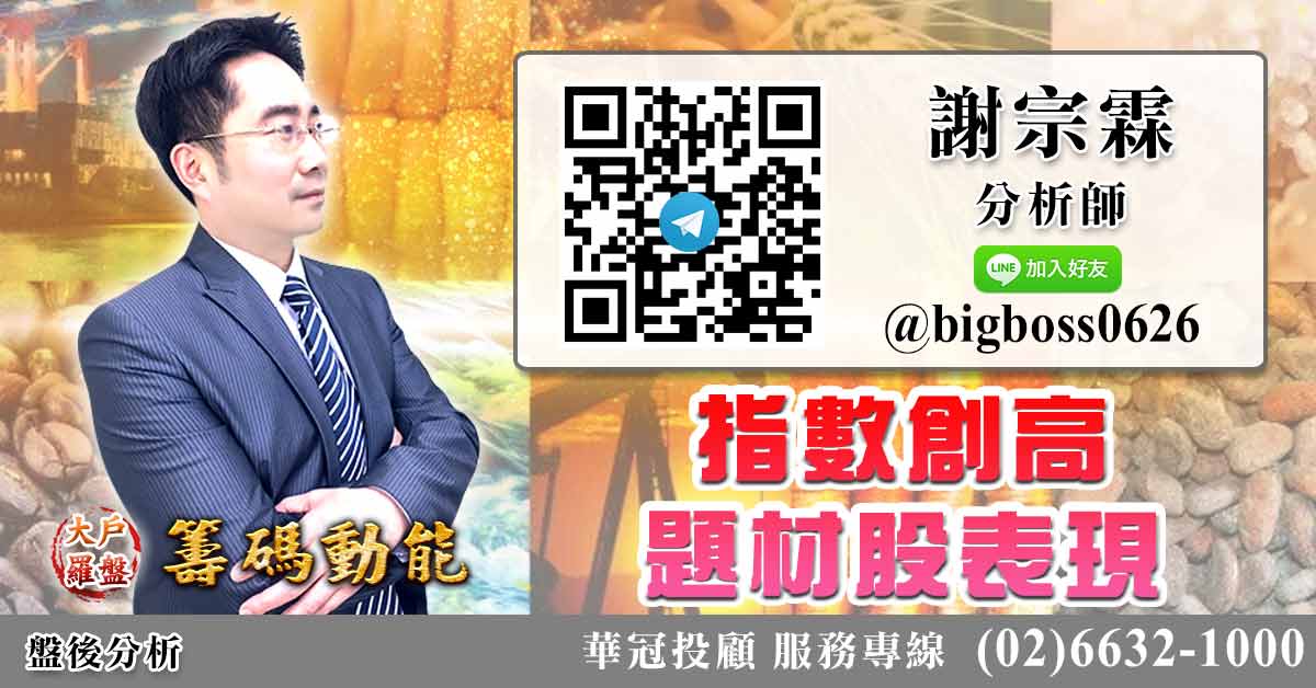 指數創高 題材股表現 (圖)