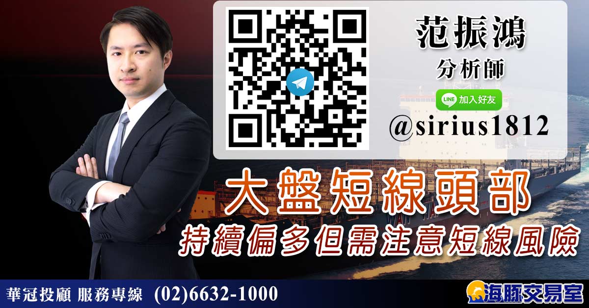 大盤短線頭部 持續偏多但需注意短線風險 (圖)