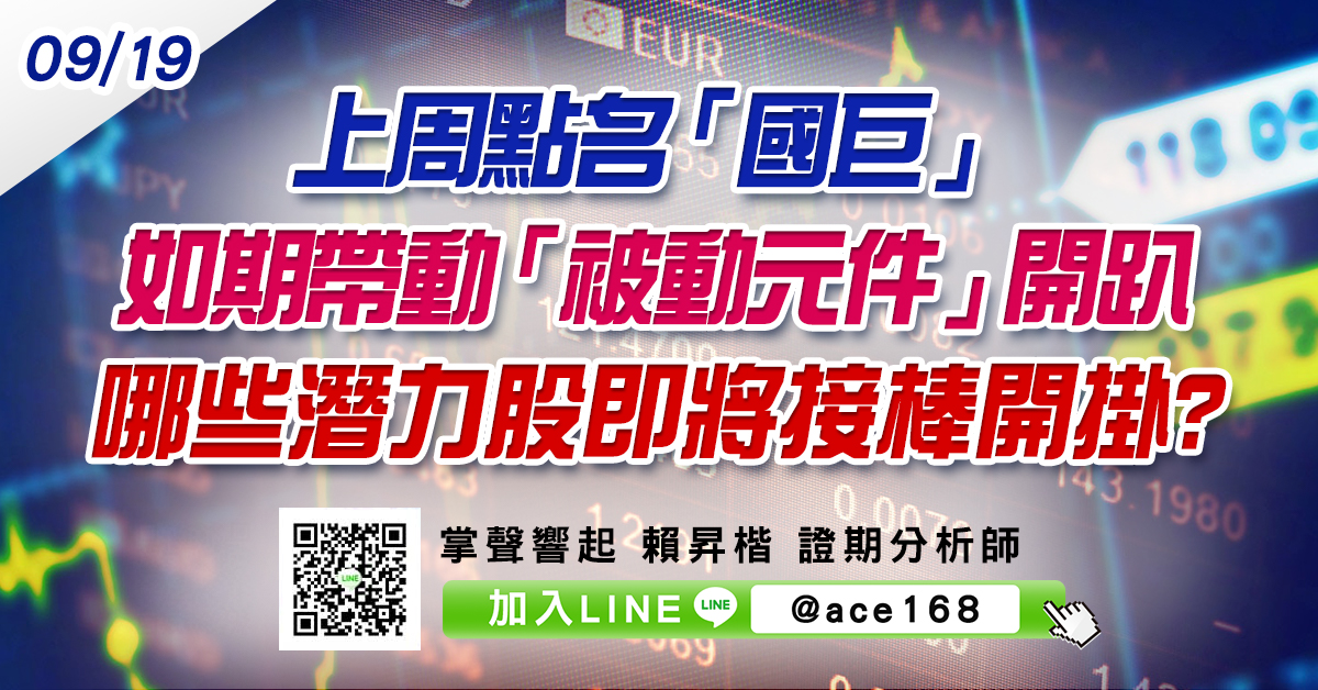 上周點名「國巨」如期帶動「被動元件」開趴 哪些潛力股即將接棒開掛? (圖)