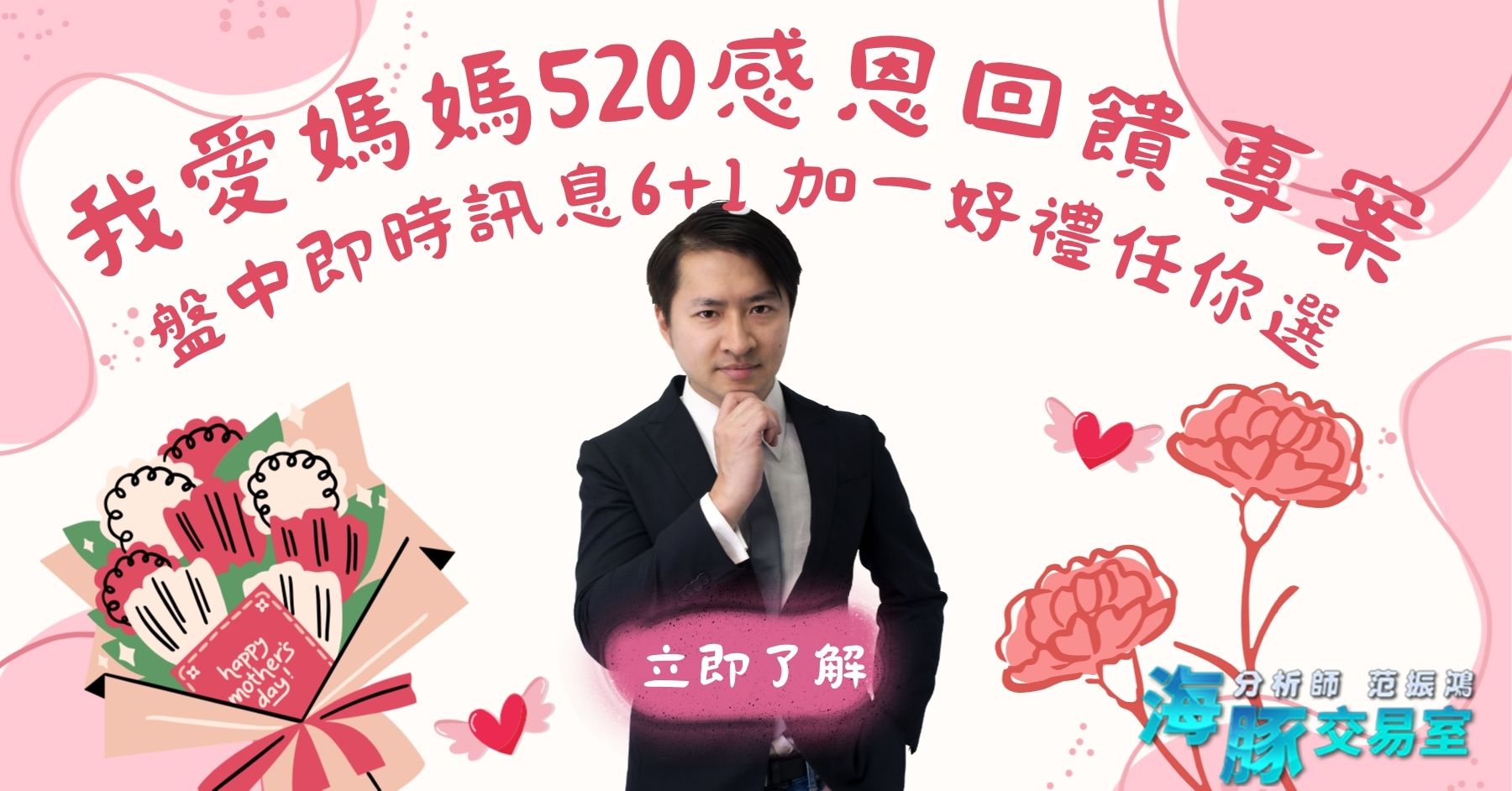 (描述文字)