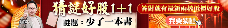 20250624高閔漳-猜謎好股728x90.JPG (圖)