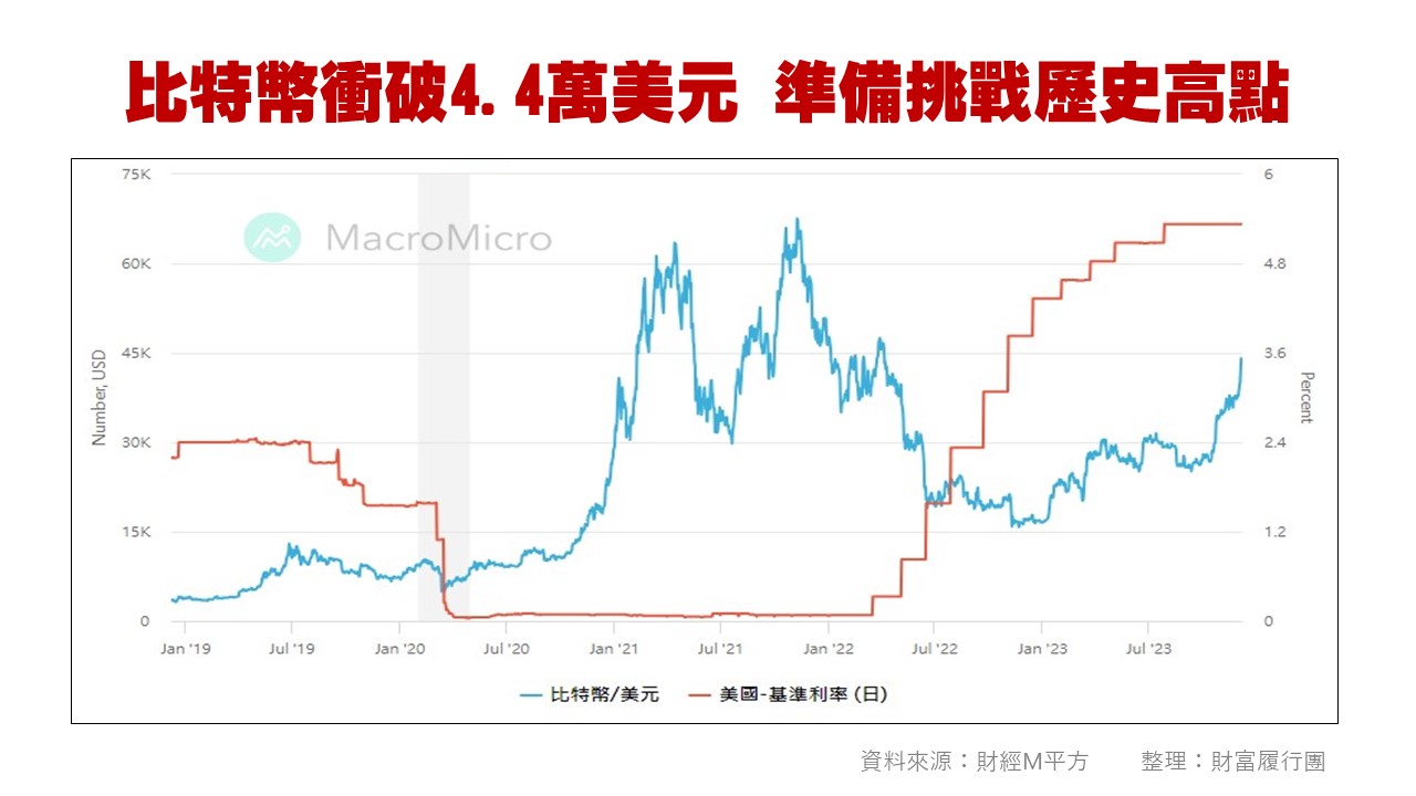 台股投資顧問的第一選擇-華冠投顧