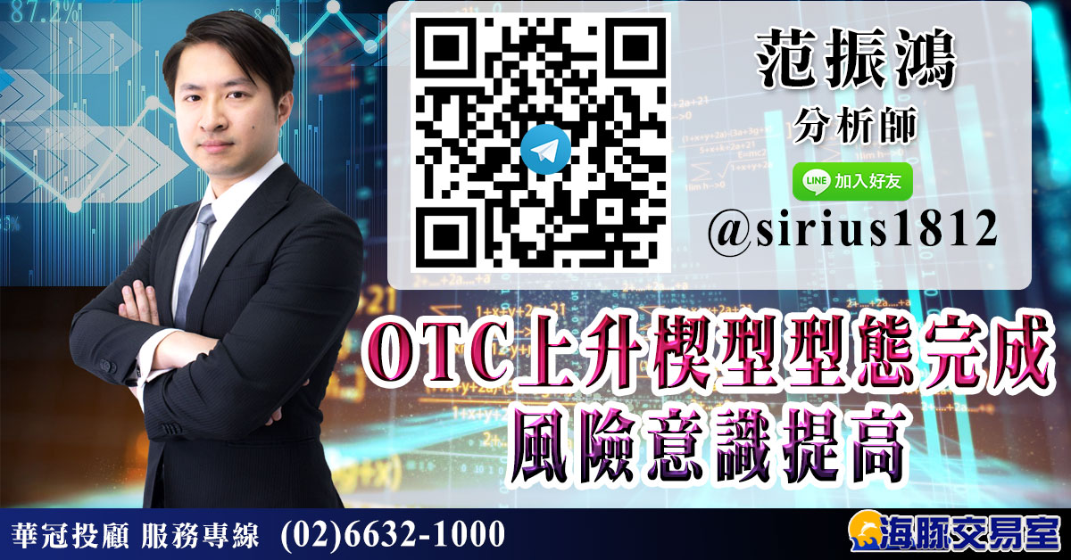 OTC上升楔型型態完成 風險意識提高 (圖)