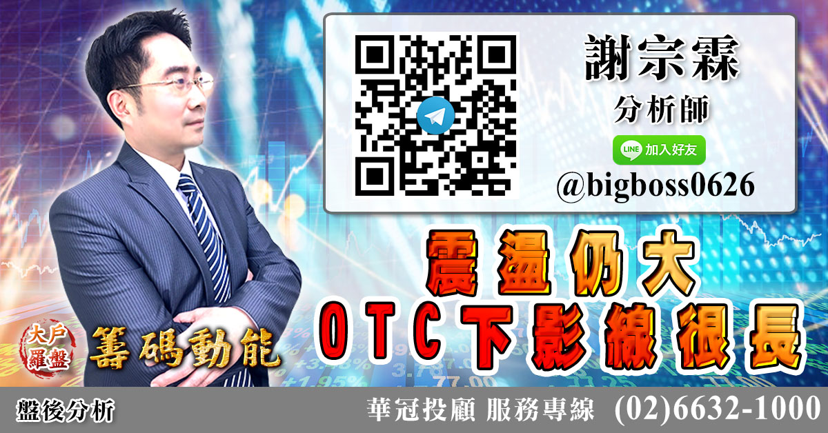 震盪仍大 OTC下影線很長 (圖)