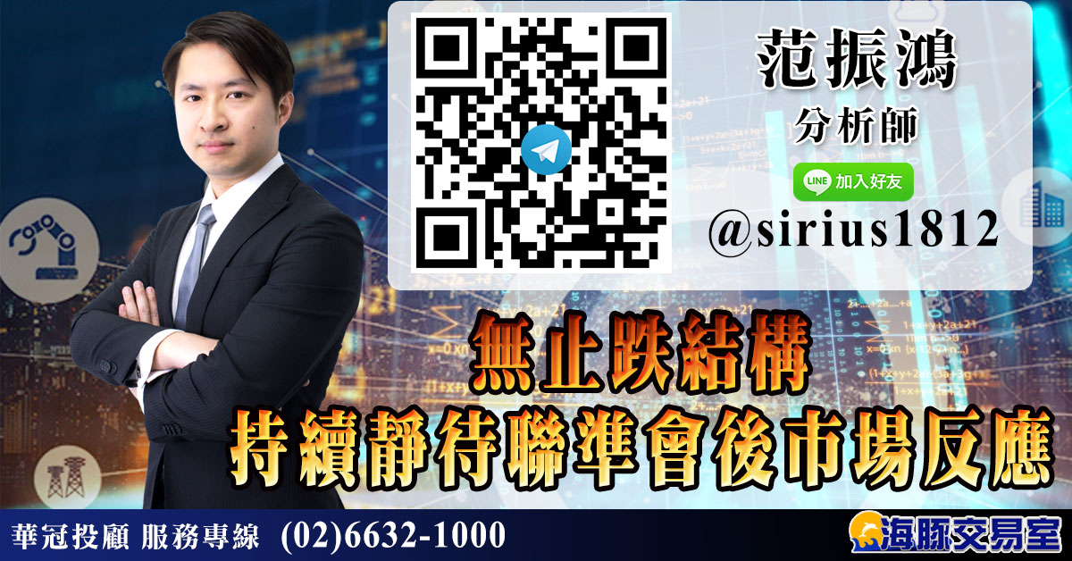無止跌結構 持續靜待聯準會後市場反應 (圖)