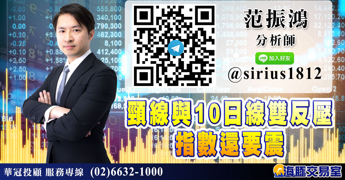 頸線與10日線雙反壓 指數還要震 (圖)