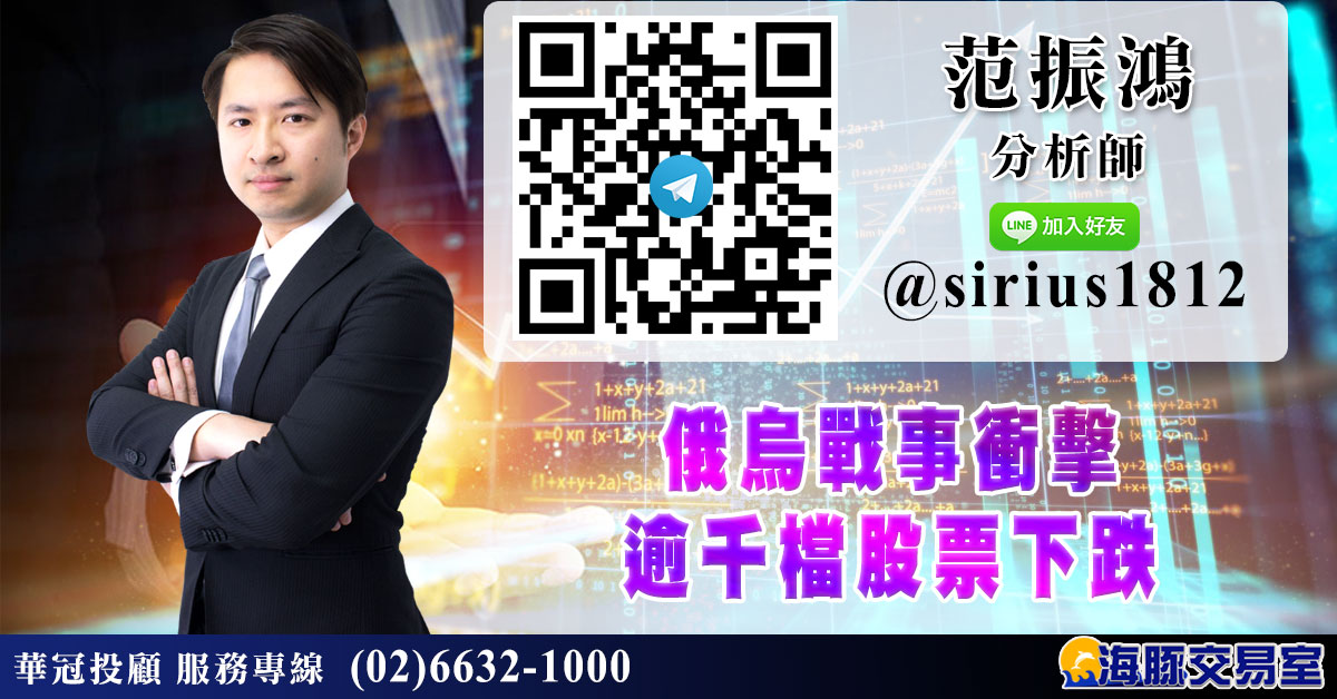 俄烏戰事衝擊 逾千檔股票下跌 (圖)