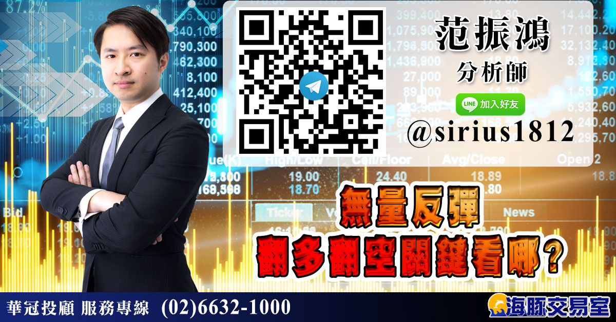 無量反彈 翻多翻空關鍵看哪? (圖)