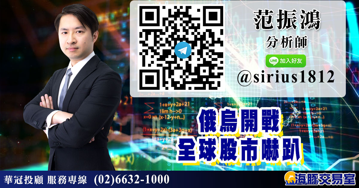 俄烏開戰 全球股市嚇趴 (圖)