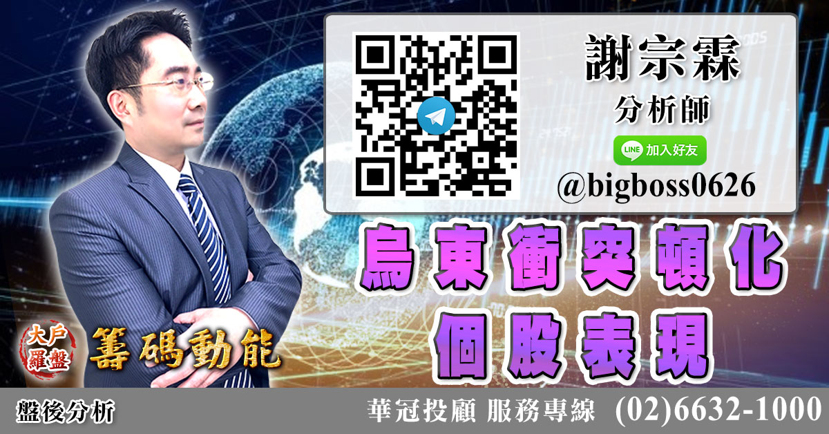 烏東衝突頓化 個股表現 (圖)