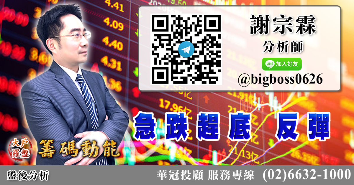 急跌趕底 反彈 (圖)