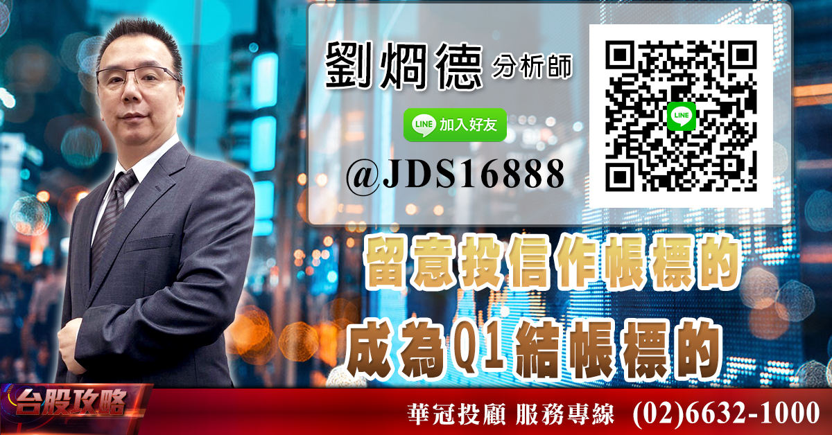 留意投信作帳標的 成為Q1結帳標的 (圖)