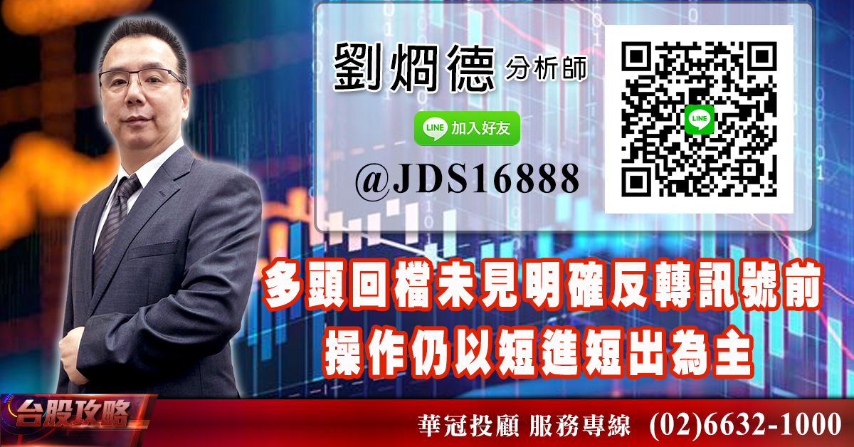 多頭回檔未見明確反轉訊號前 操作仍以短進短出為主 (圖)