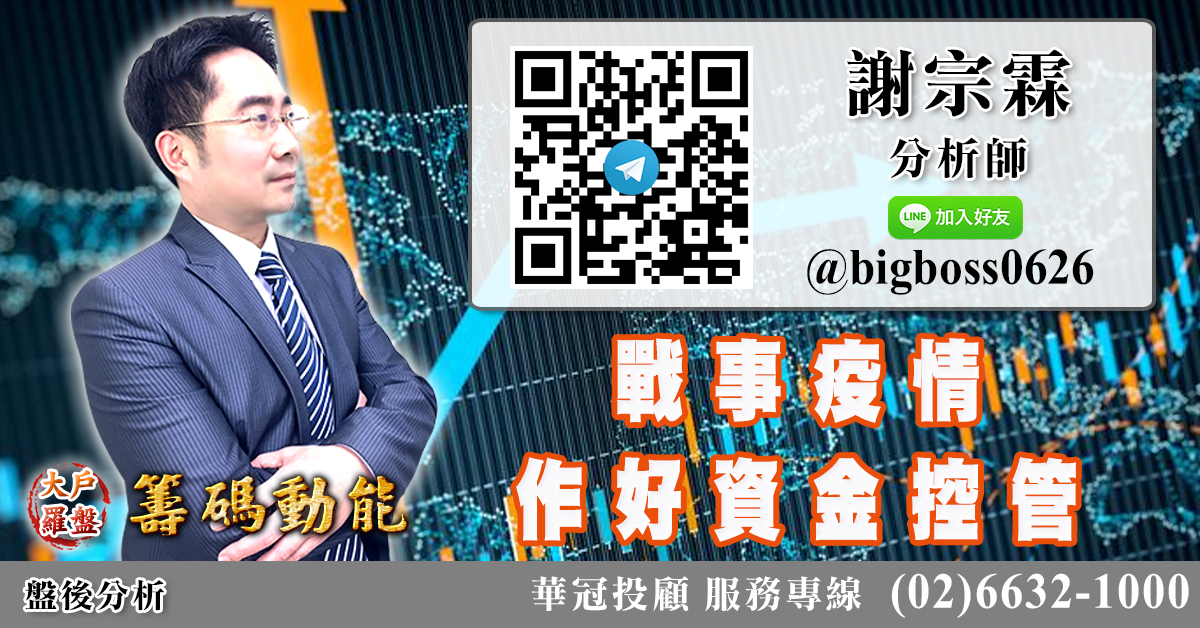 大盤輕輕彈 個股一片天3 (圖)