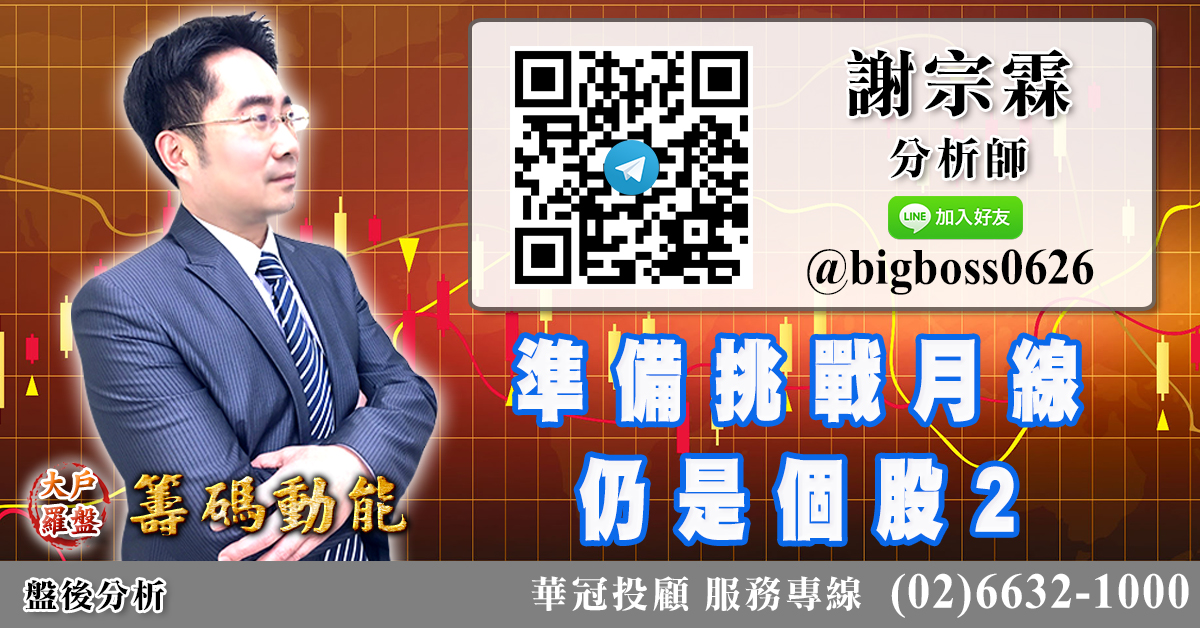 準備挑戰月線 仍是個股2 (圖)