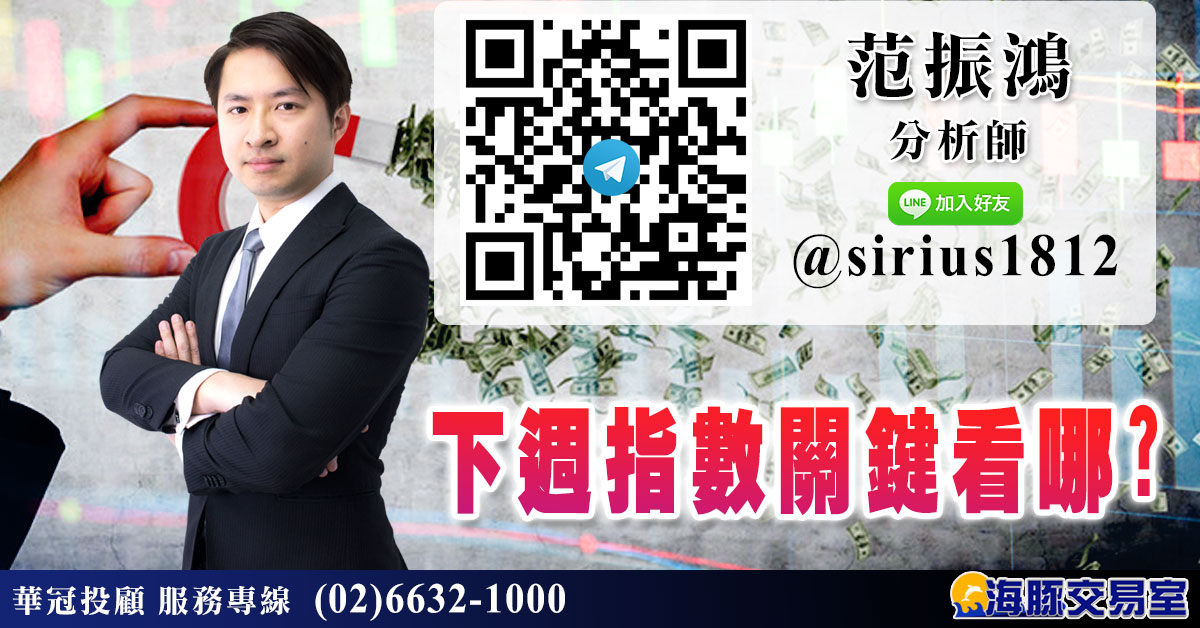 下週指數關鍵看哪? (圖)