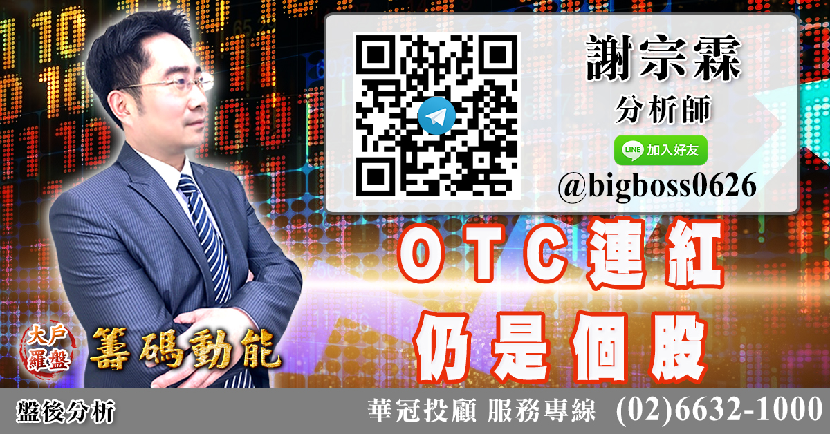 震盪很大 個股表現2 (圖)