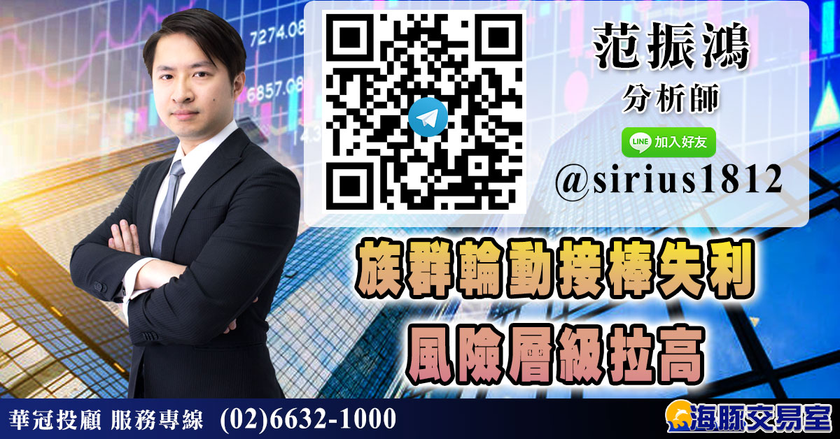 族群輪動接棒失利 風險層級拉高 (圖)