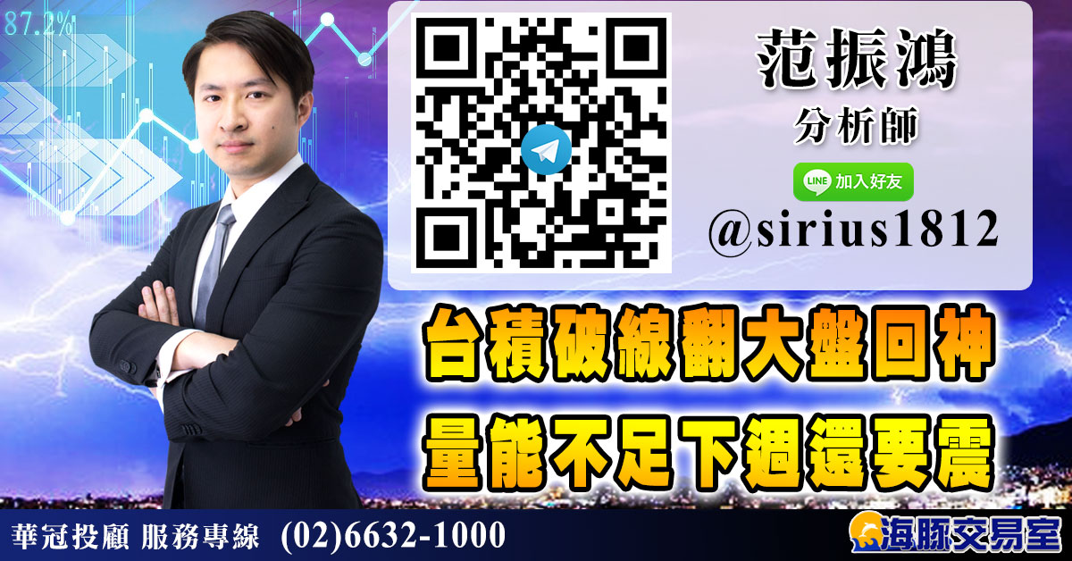 台積破線翻大盤回神 量能不足下週還要震 (圖)
