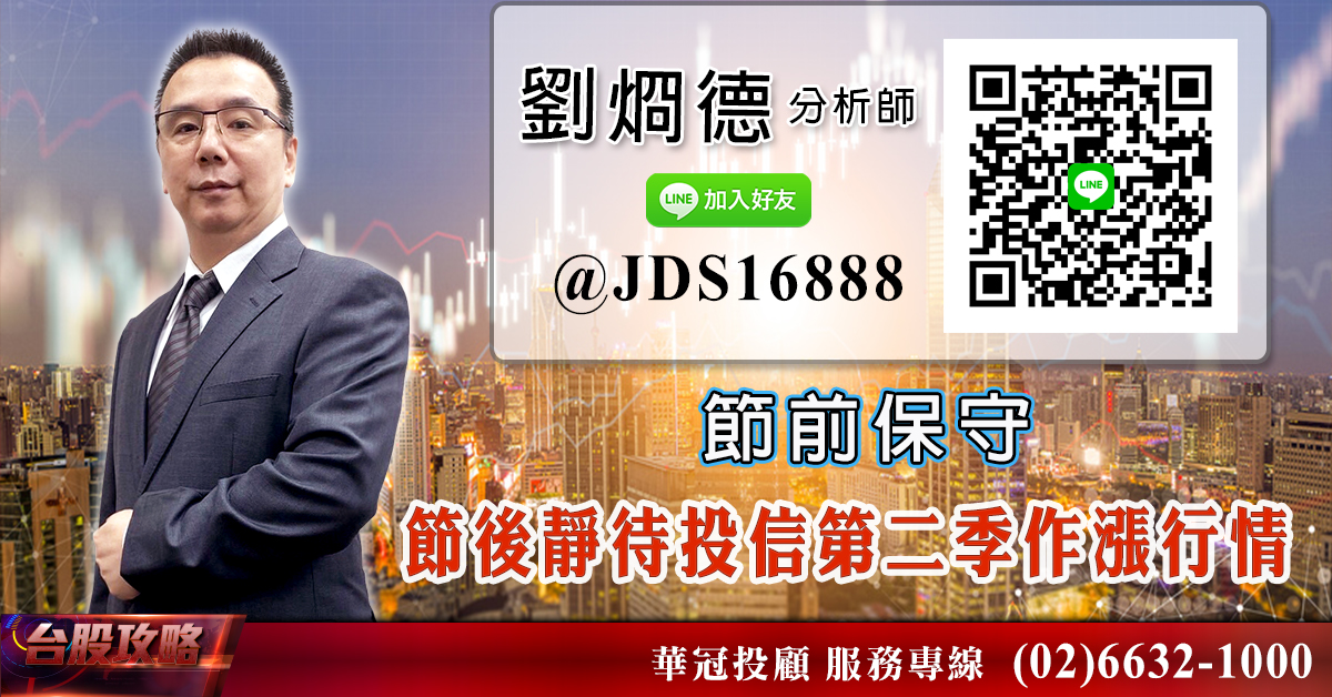節前保守 節後靜待投信第二季作漲行情 (圖)