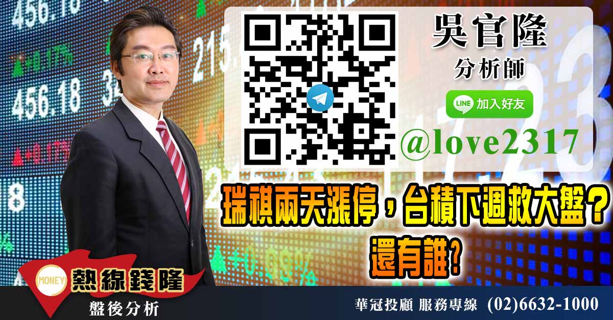 瑞祺兩天漲停,台積下週救大盤?還有誰? (圖)