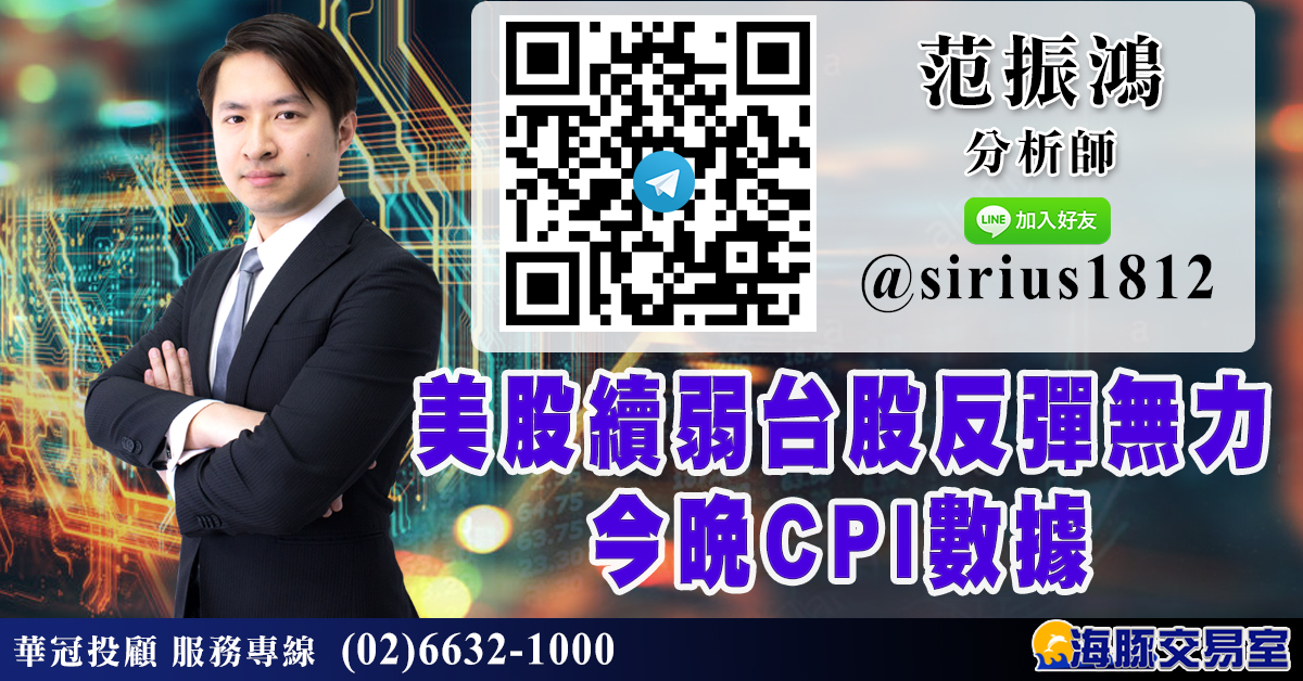 美股續弱台股反彈無力 今晚CPI數據 (圖)