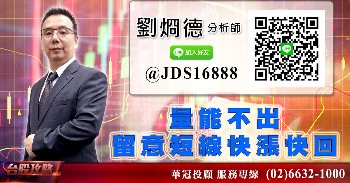 量能不出 留意短線快漲快回 (圖)