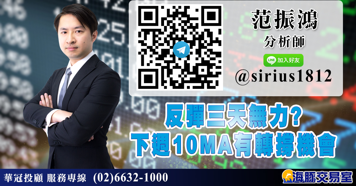 反彈三天無力? 下週10MA有轉撐機會 (圖)