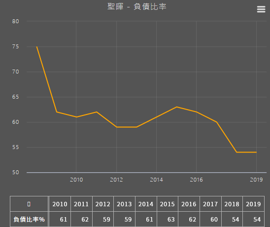 華冠投顧 創富