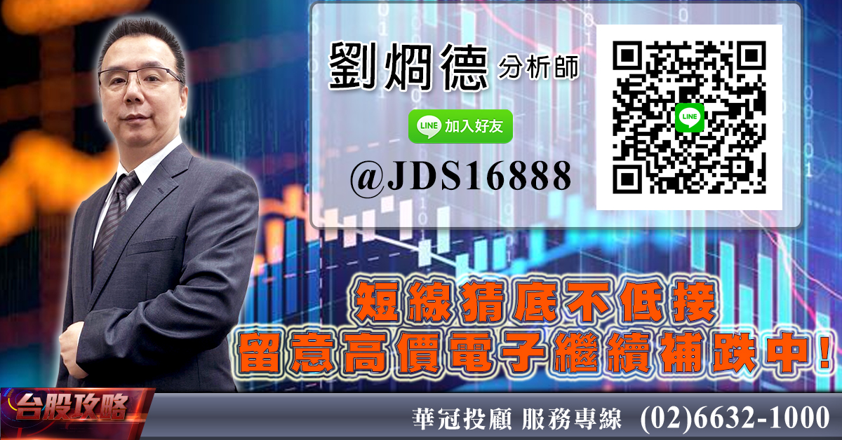 短線猜底不低接,留意高價電子繼續補跌中! (圖)