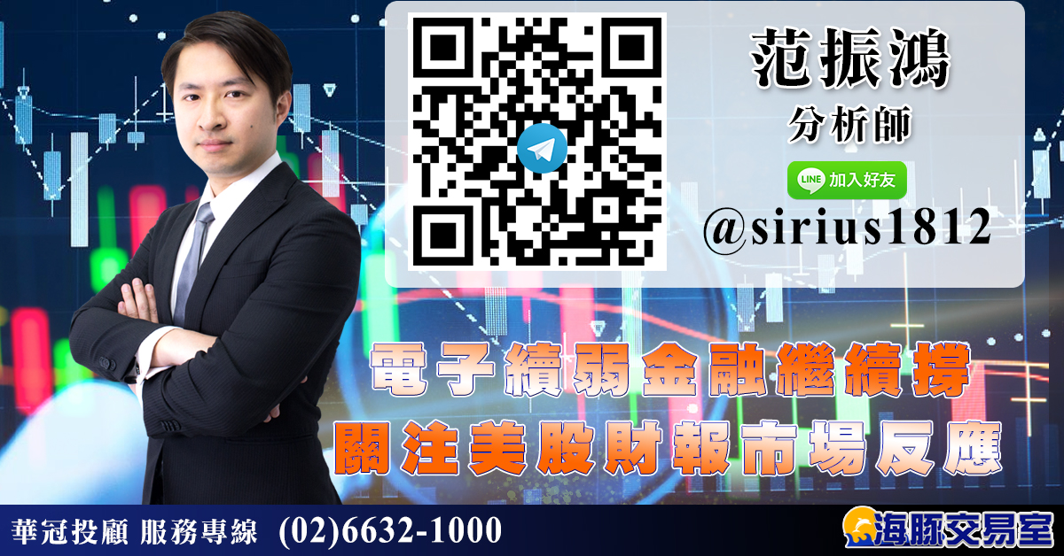 電子續弱金融繼續撐 關注美股財報市場反應 (圖)