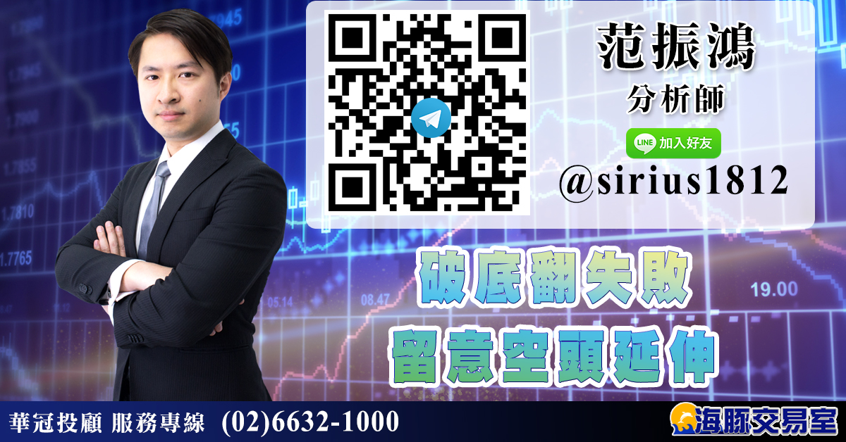 破底翻失敗 留意空頭延伸 (圖)