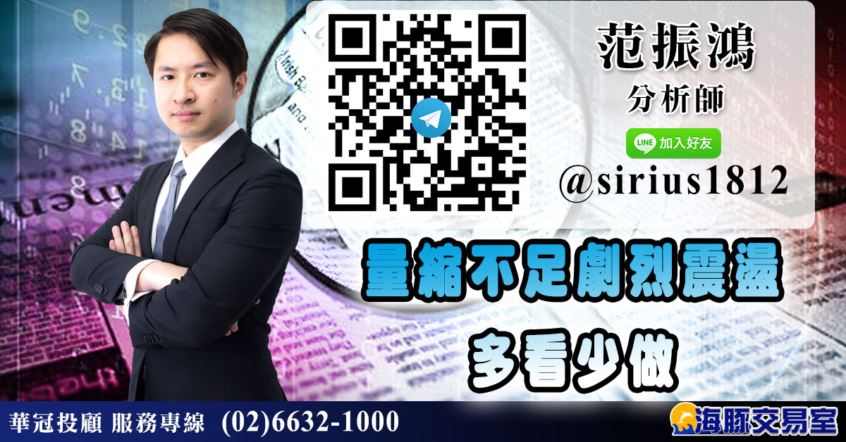 量縮不足劇烈震盪 多看少做 (圖)