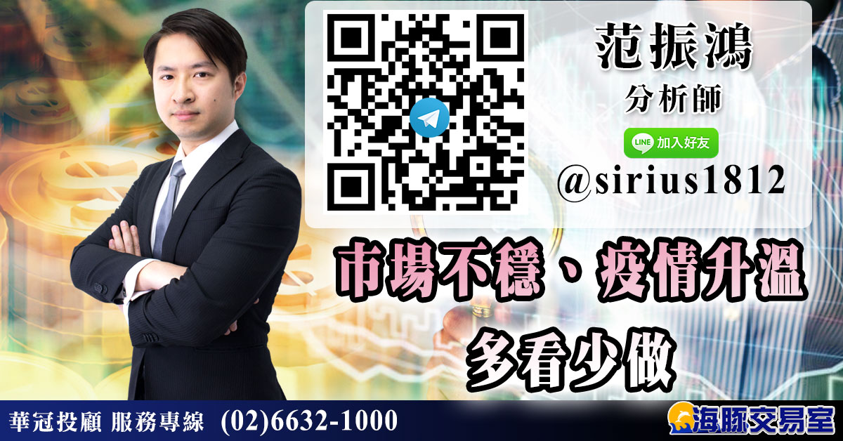 市場不穩、疫情升溫 多看少做 (圖)