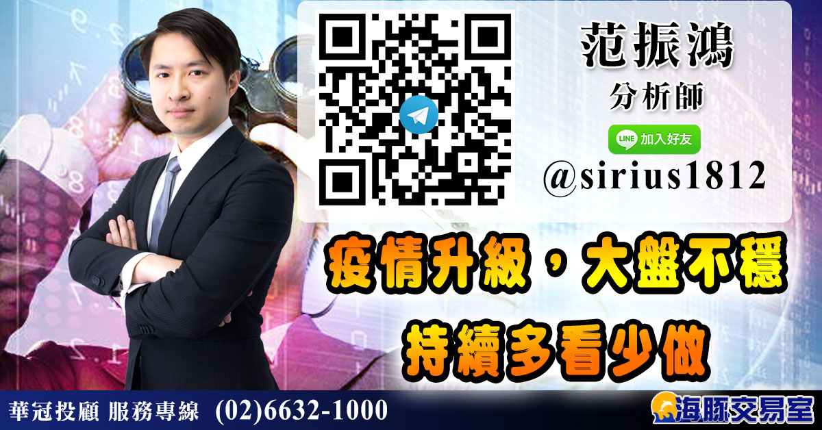 疫情升級，大盤不穩 持續多看少做 (圖)