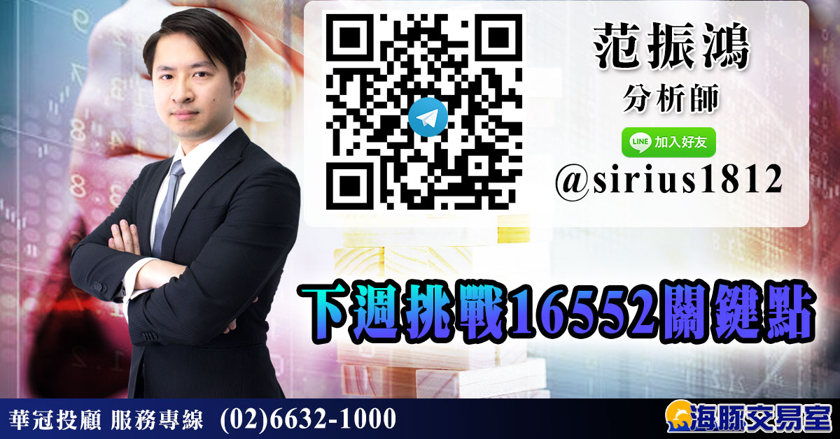下週挑戰16552關鍵點 (圖)