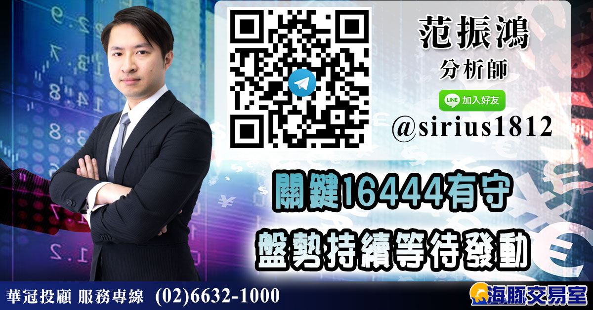關鍵16444有守 盤勢持續等待發動 (圖)