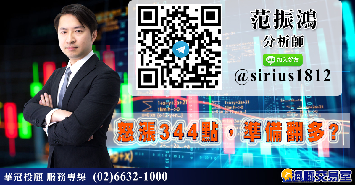 怒漲344點，準備翻多? (圖)