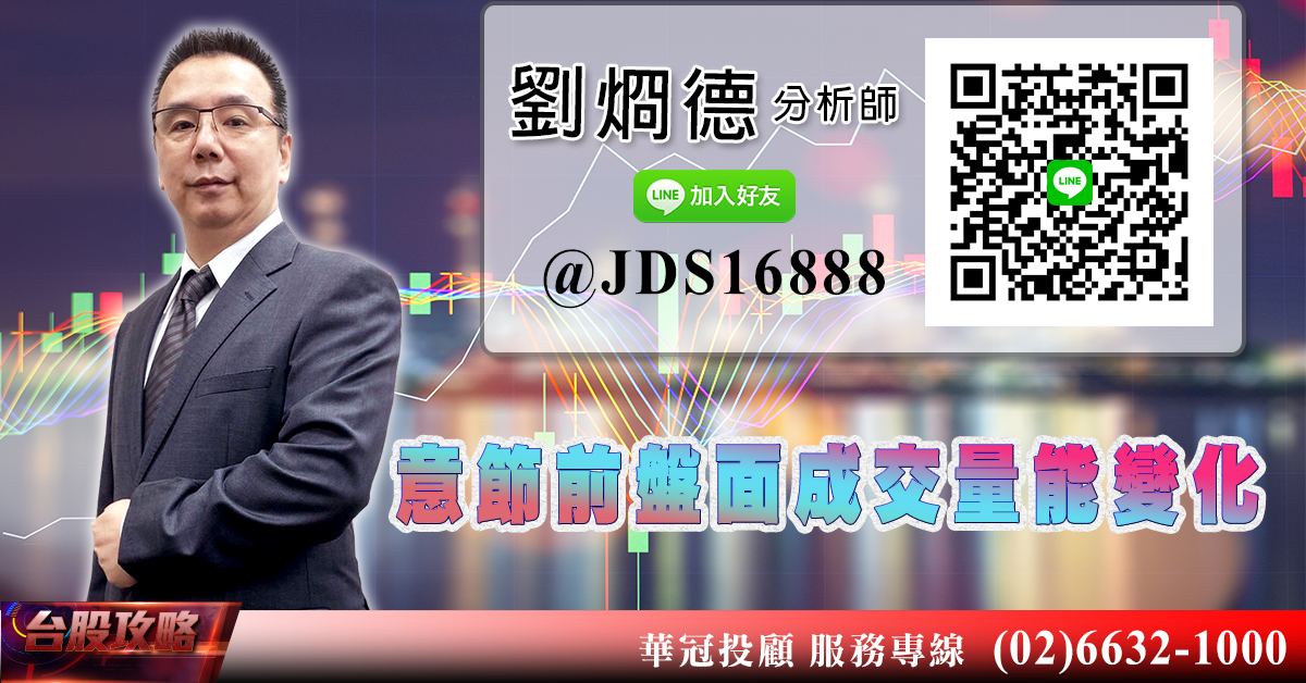 意節前盤面成交量能變化 (圖)