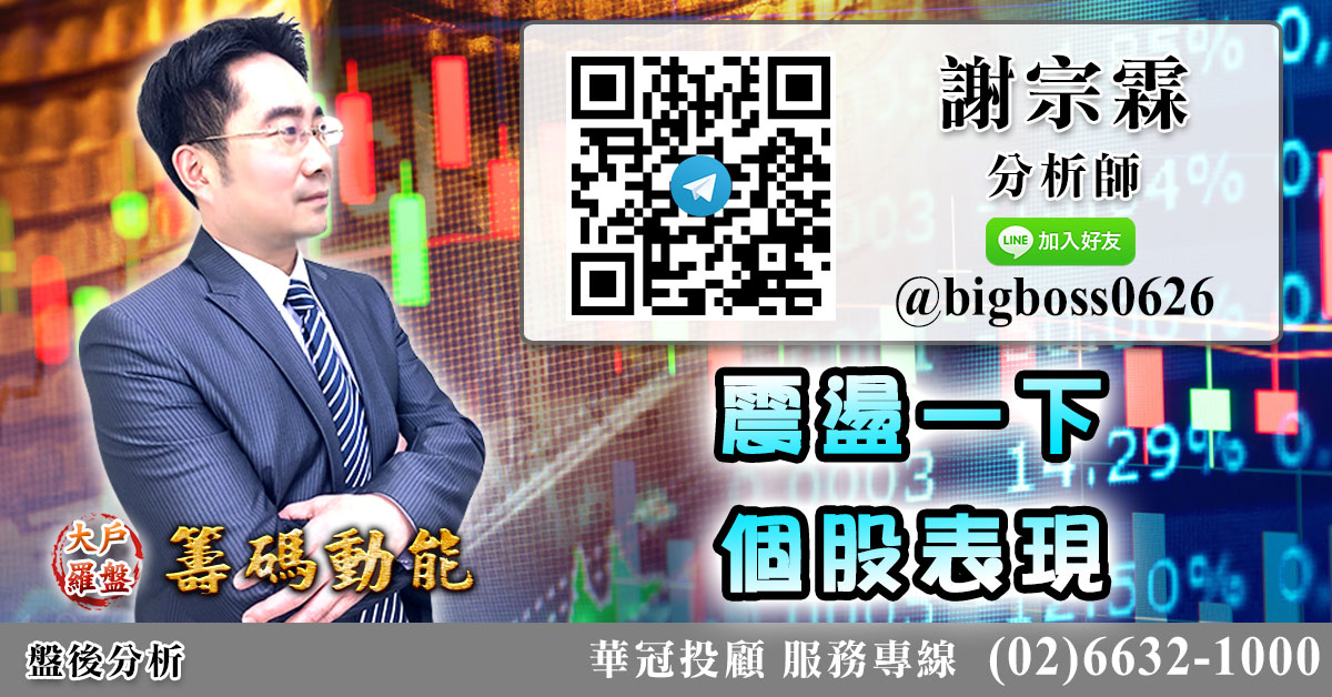 震盪一下 個股表現 (圖)