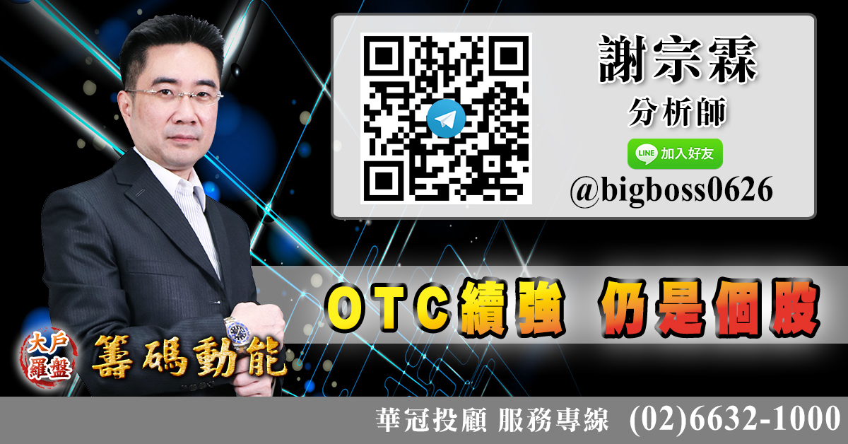 震盪很大 個股表現3 (圖)