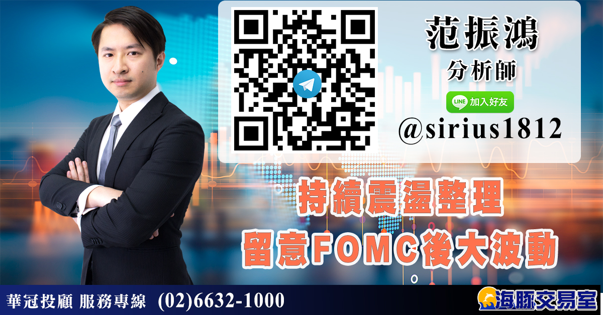 持續震盪整理 留意FOMC後大波動 (圖)