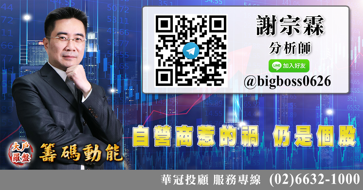 結算大震盪 個股表現 (圖)