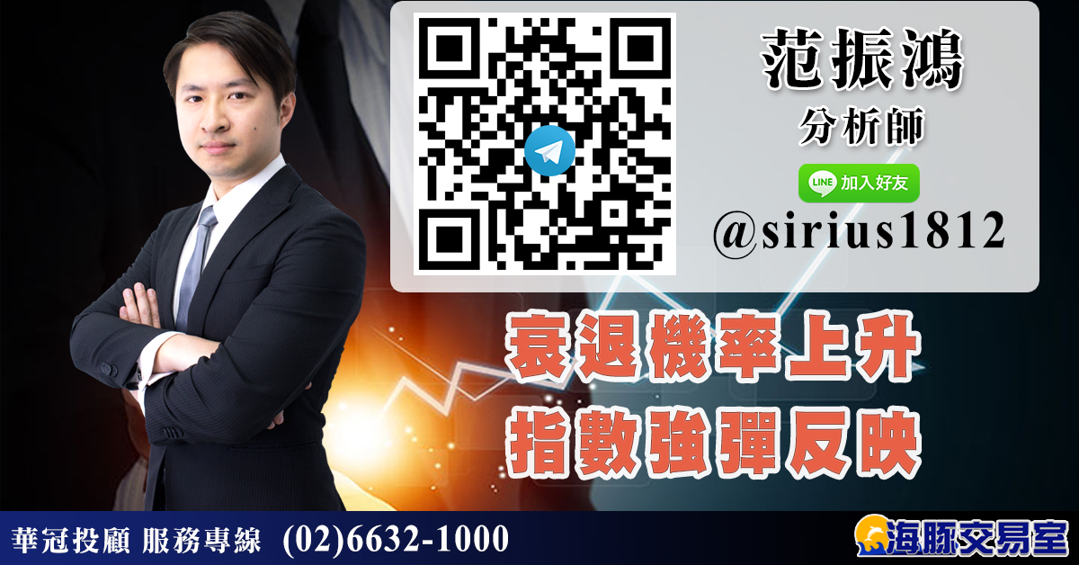 衰退機率上升 指數強彈反映 (圖)