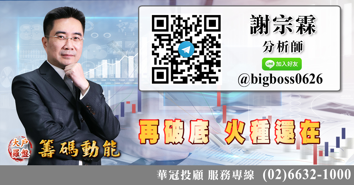 萬七之上大震盪 個股表現 (圖)