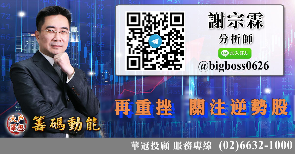 震盪很大 個股表現 (圖)