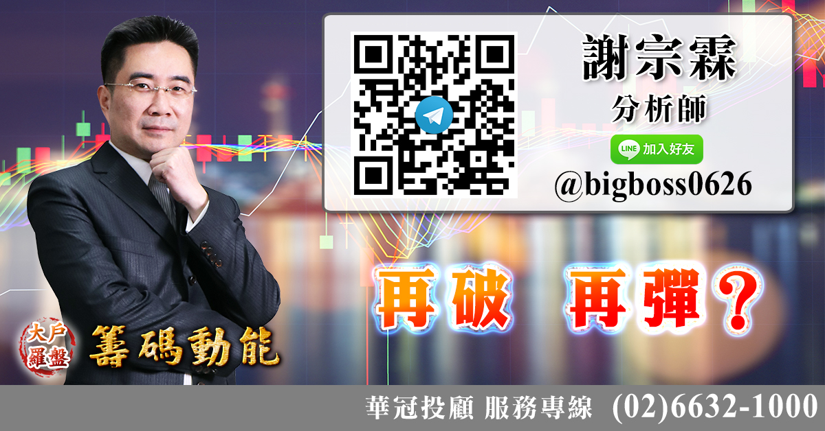 萬八關前震盪 個股表現 (圖)