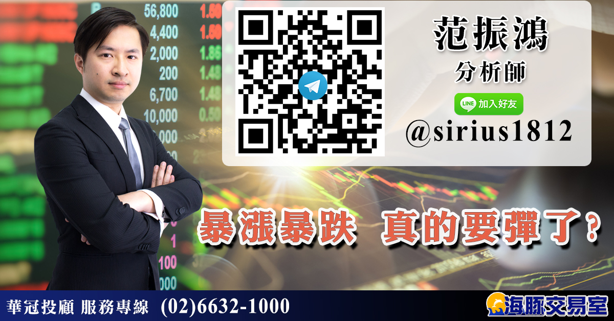 暴漲暴跌 真的要彈了? (圖)
