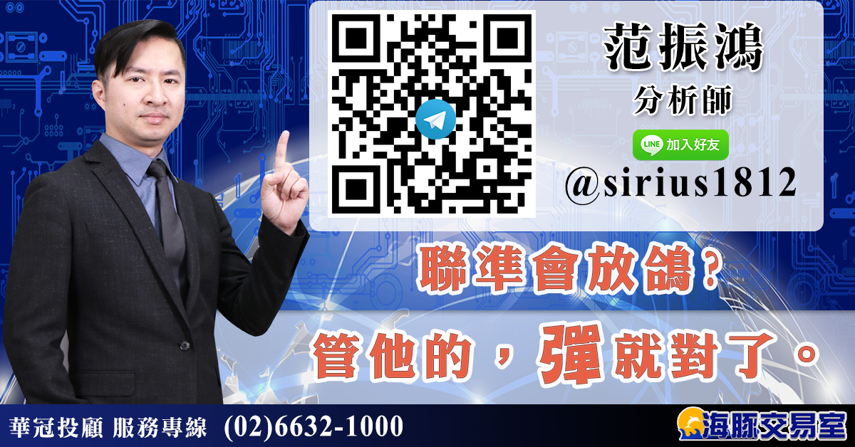 聯準會放鴿? 管他的，彈就對了。 (圖)